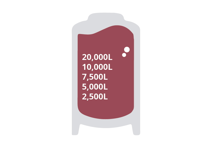 TANQUES CERRADOS FERMENTADORES DE VINO